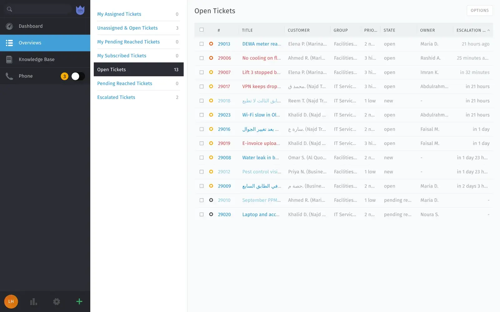 Mindcat Desk ticketing system: the open tickets list with English and Arabic tickets for Facilities Dubai and IT Service Desk Riyadh, with customer, priority, state, owner and escalation time, two tickets overdue in red.
