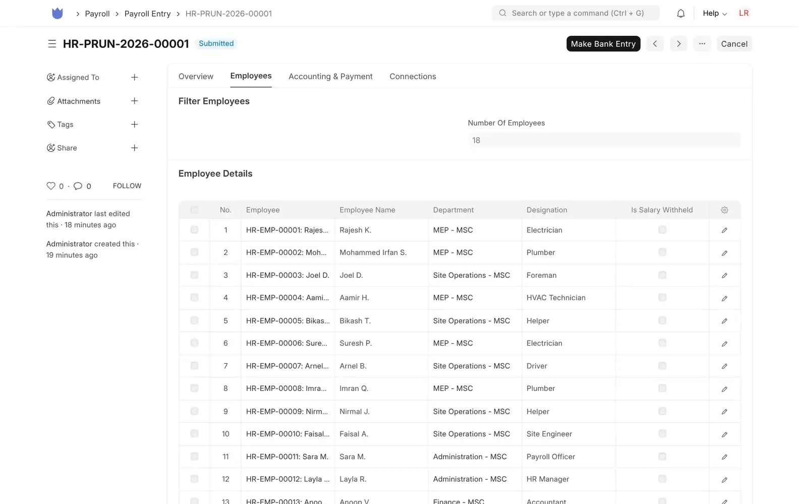 Mindcat People HR and payroll software: a submitted payroll run for Mindcat Sample Contracting LLC, with 18 employees listed by department and designation and a Make Bank Entry button.
