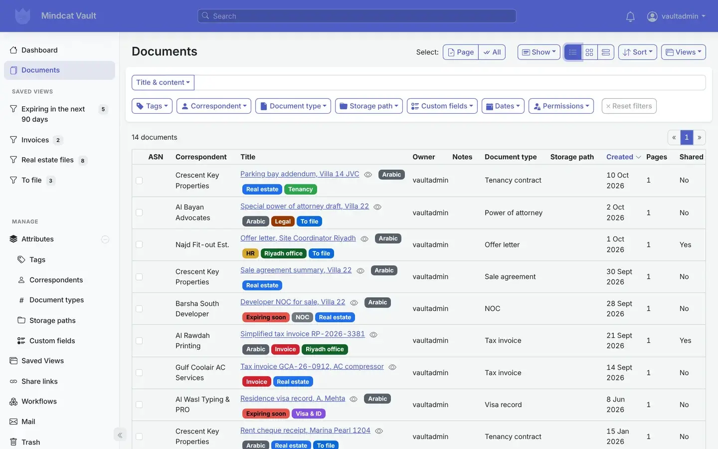 Mindcat Vault document management system: the document list with fourteen sample files such as a parking bay addendum for Villa 14 JVC, a power of attorney draft for Villa 22, an offer letter for Riyadh and tax invoices, each with its correspondent, labels such as Arabic, Real estate and Expiring soon, document type and date.