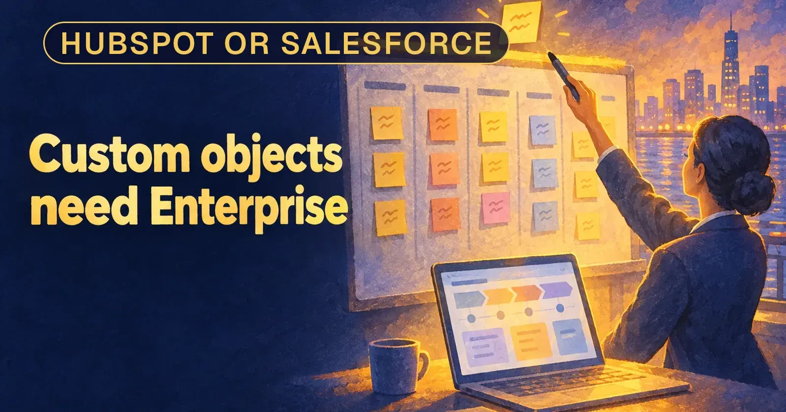 A hand points at a pipeline board, one note above a gold ceiling line. Card: Custom objects need Enterprise