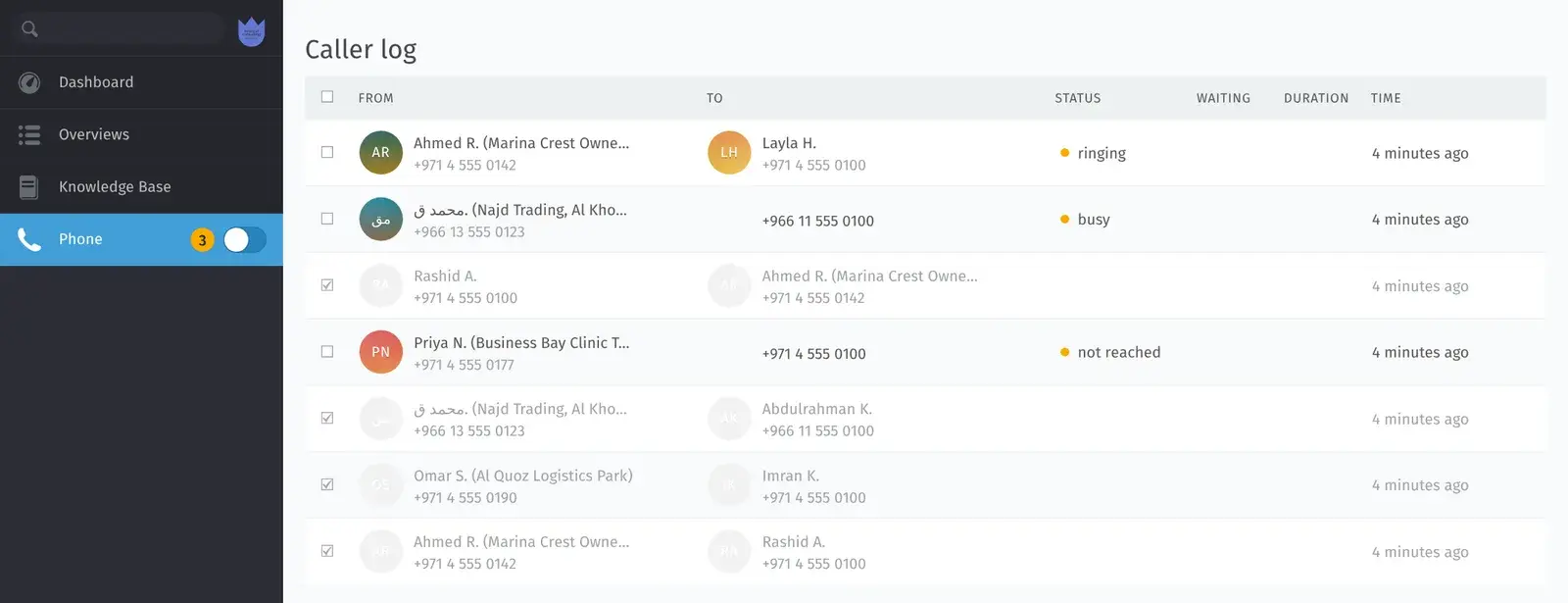 Mindcat Desk caller log: incoming calls from Ahmed R. of Marina Crest, a Najd Trading user in Al Khobar and Priya N. of Business Bay Clinic Tower, with status ringing, busy or not reached and the agent who took each call.