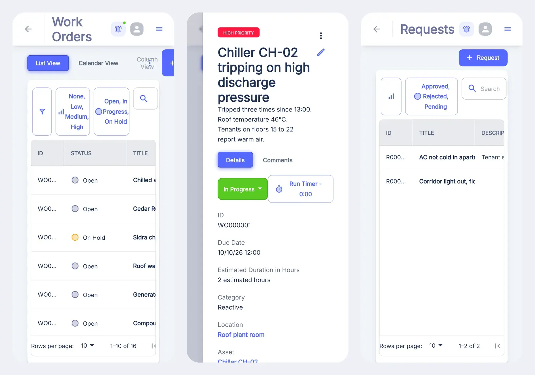 Three phone screens of Mindcat Maintain: a technician’s work-order list, the job Chiller CH-02 tripping on high discharge pressure in progress at the roof plant room, and a tenant’s request list.