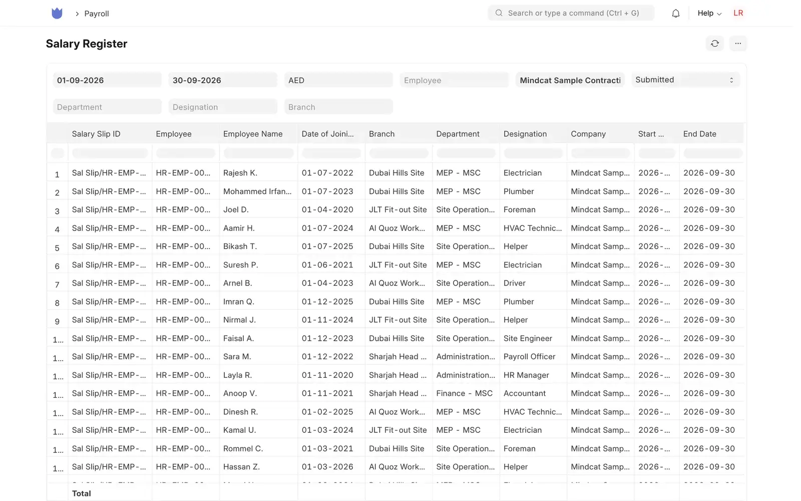 Mindcat People salary register report for September 2026 for the Sharjah contractor: one row per salary slip with employee, joining date, branch such as Dubai Hills Site or Al Quoz Workshop, department and designation.