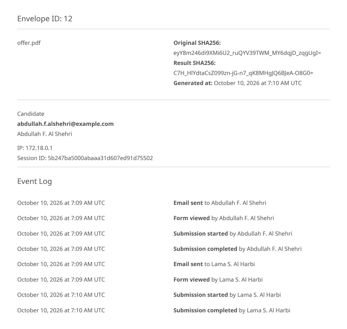 Audit log of a signed e-signature document showing the SHA-256 fingerprint, the signers with email and IP address, and a list of events with times.