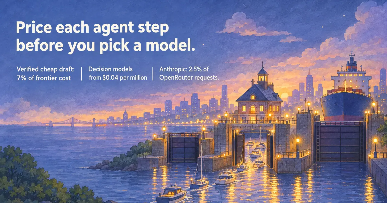 Canal lock gates at dusk, small boats through the small gate: price each agent step before you pick a model