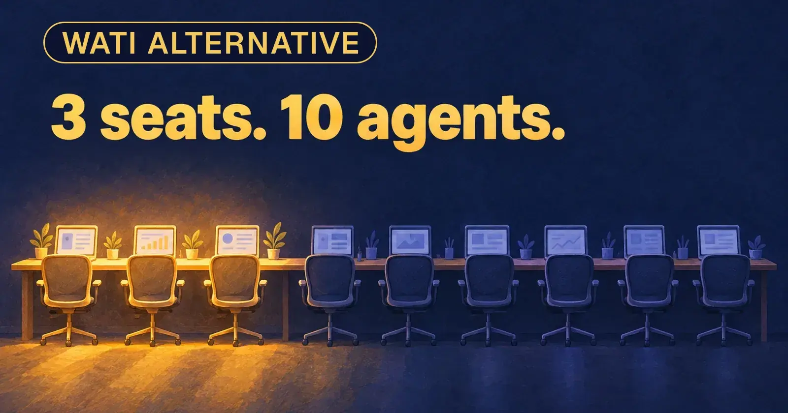 A row of office desks and chairs, three lit gold and the rest dark, under the words 3 seats. 10 agents.