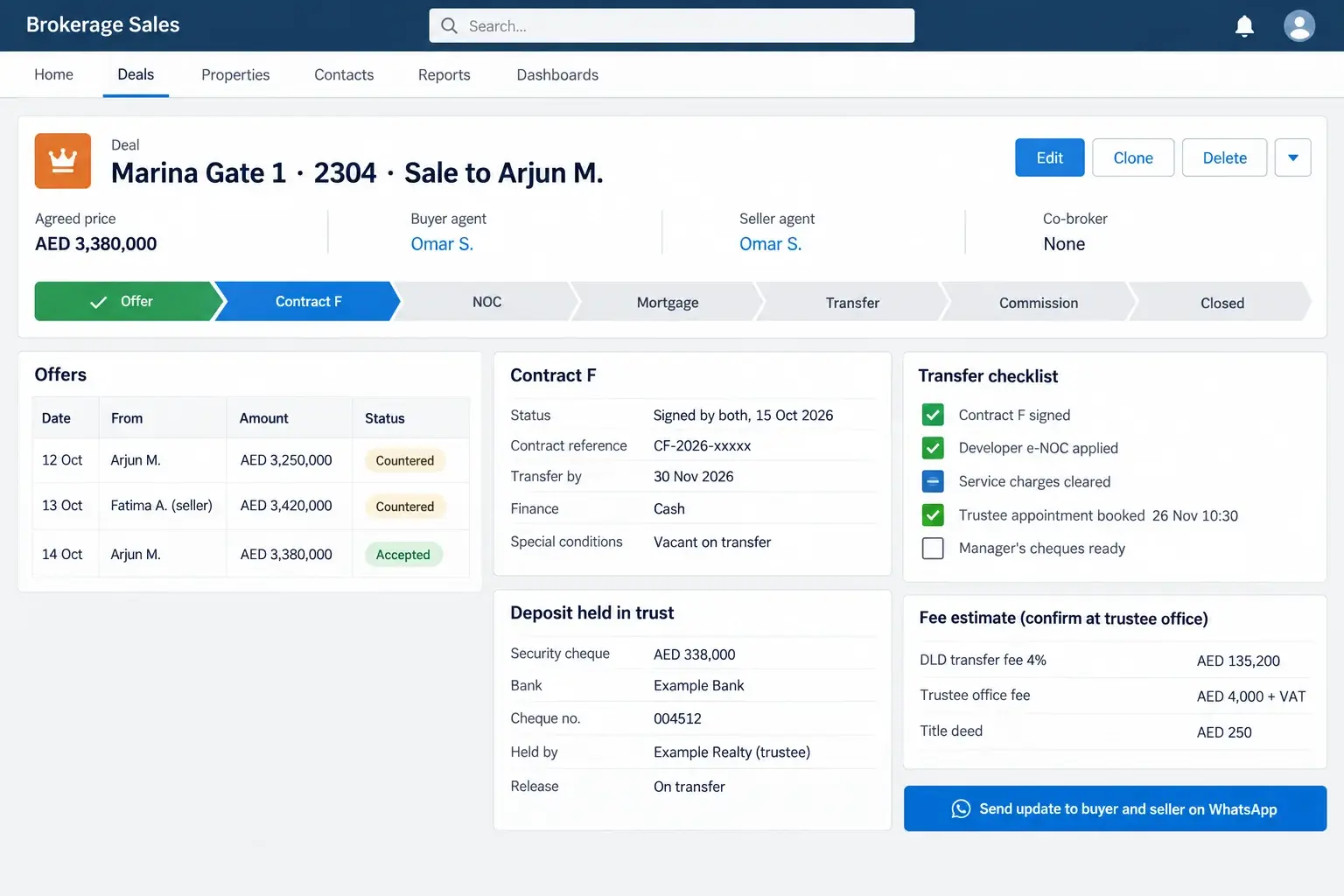 A Salesforce deal: three offers and counter-offers with the accepted price; Contract F signed by both with a transfer date and cash finance; the deposit cheque held in trust with bank, number and release condition; a transfer checklist with the developer e-NOC applied and the trustee appointment booked; and a fee estimate (4% transfer fee, trustee fee and title deed) marked to confirm at the trustee office.