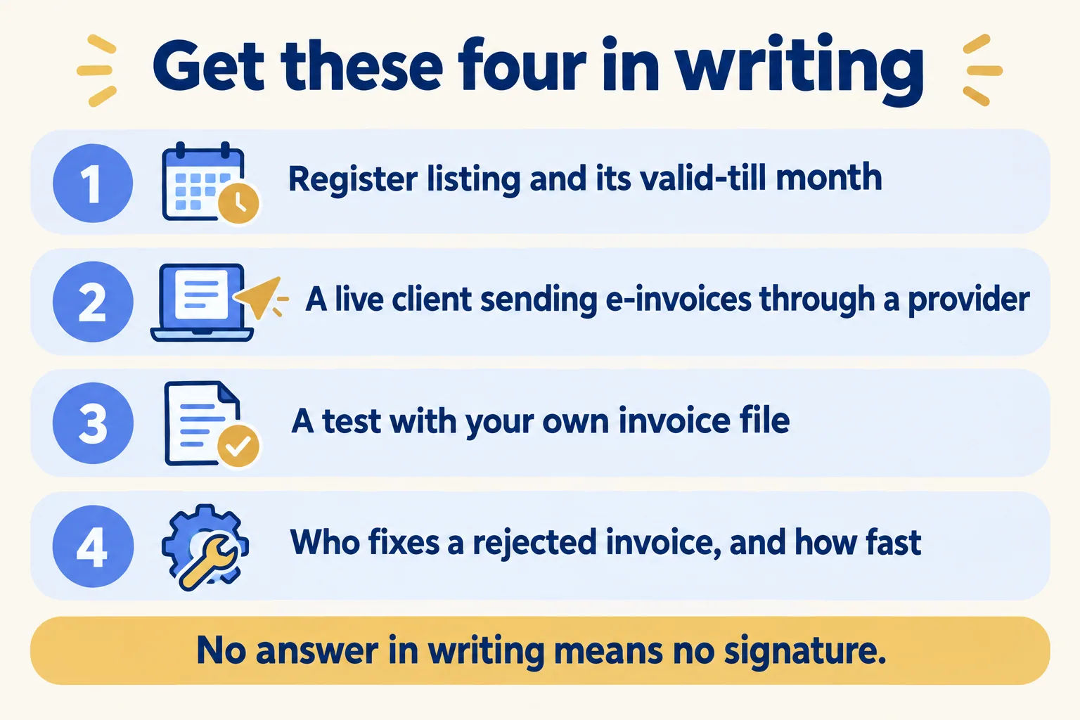 Four things to get in writing before you sign: register month, a live client, test with your file, who fixes rejections