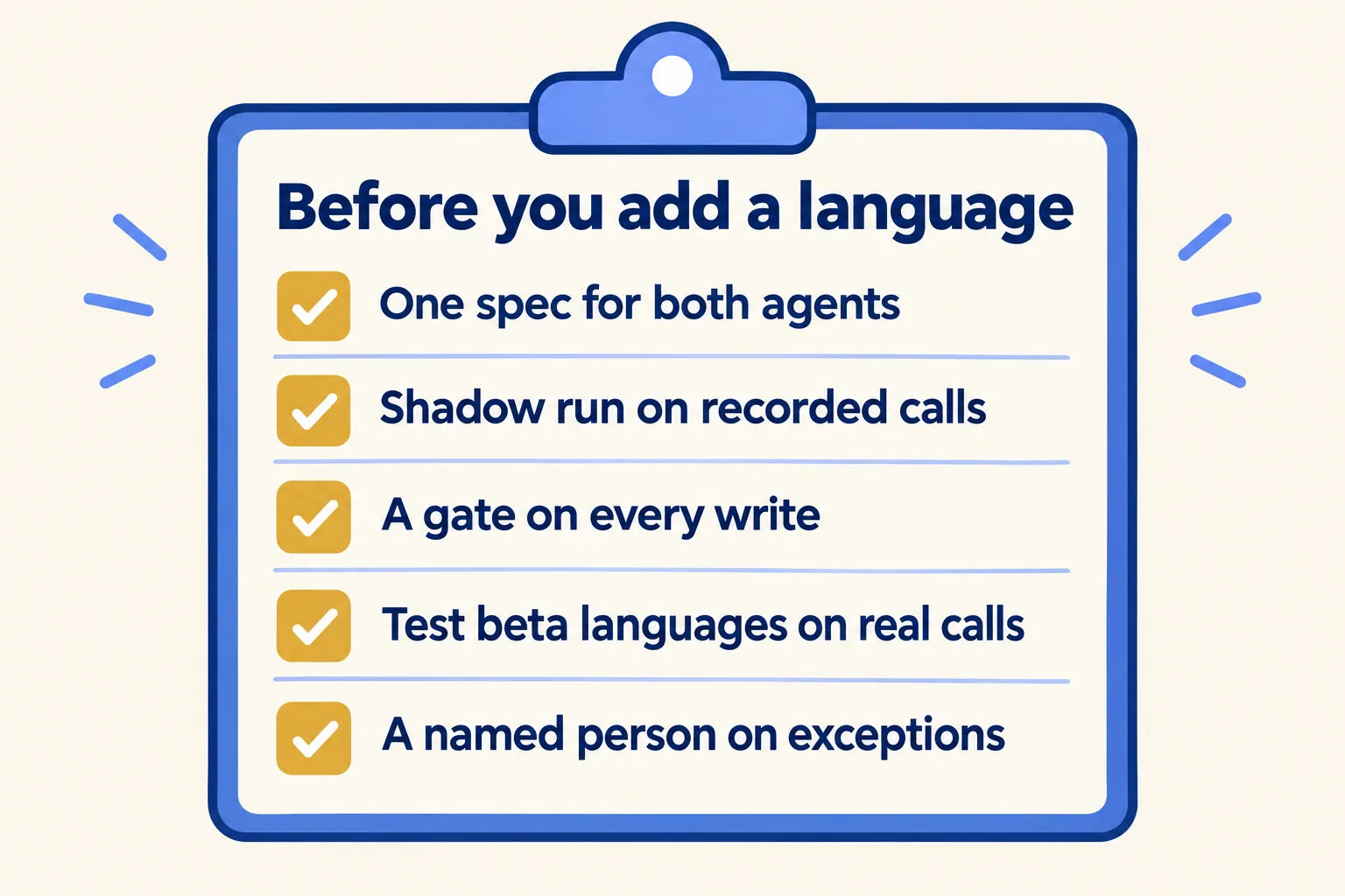 Before you add a language: one spec for both agents, a shadow run, a gate on every write, a named owner