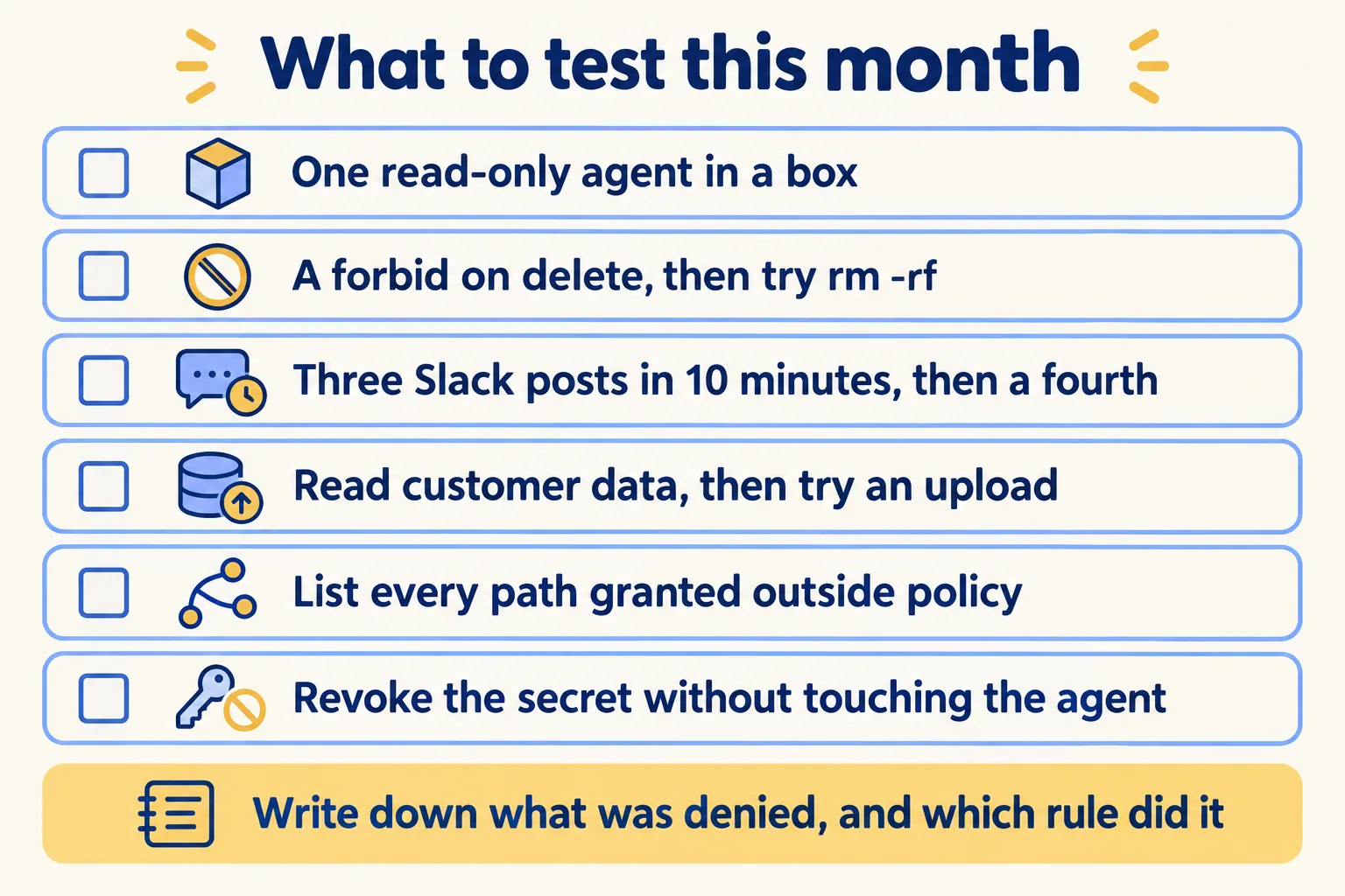 Checklist: a read-only agent in a box, a delete rule, a Slack cap, a read then upload, direct paths, revoking the secret