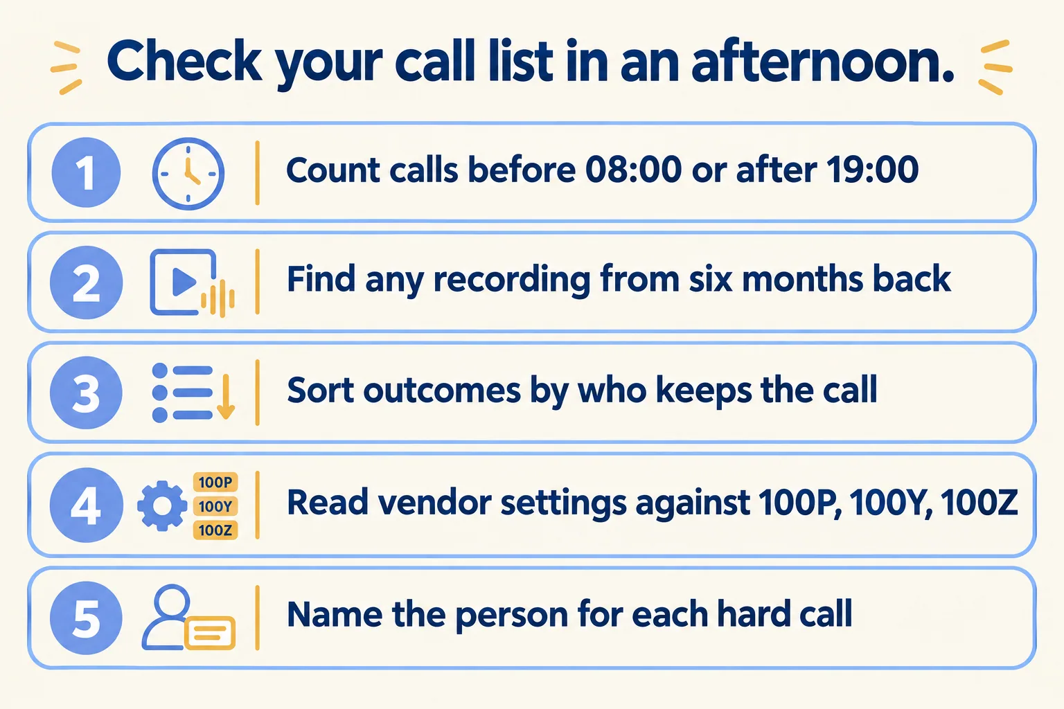 Five steps to check your call list in an afternoon, from calls outside 08:00 to 19:00 to naming the person for hard calls