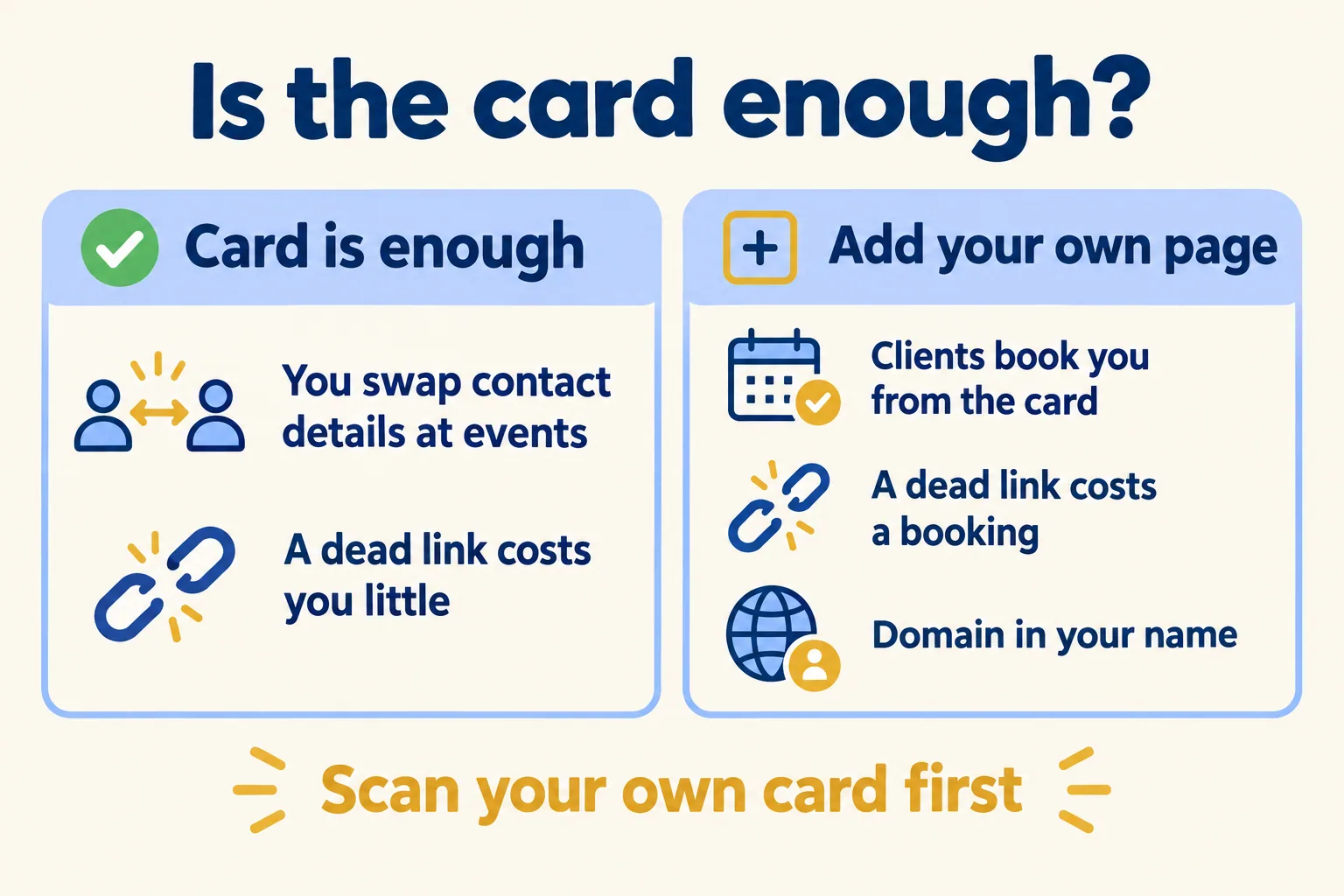 A card is enough if you only swap contact details at events. Add your own page if clients book you from the card