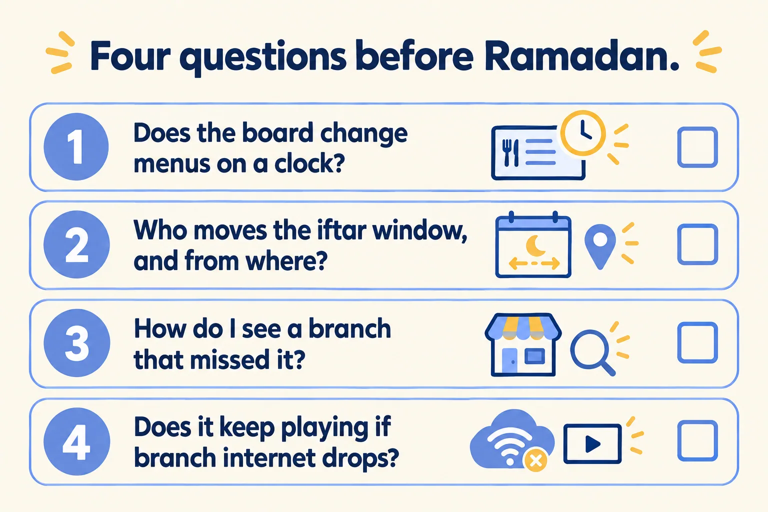 Four questions to ask a menu board supplier before Ramadan