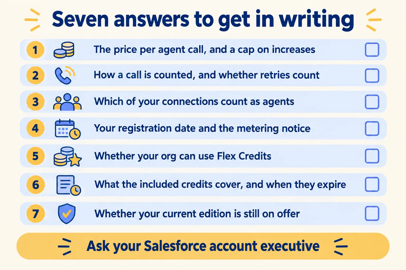 Seven answers to get in writing: call price, counting, which connections count, dates, credit access, credits, editions