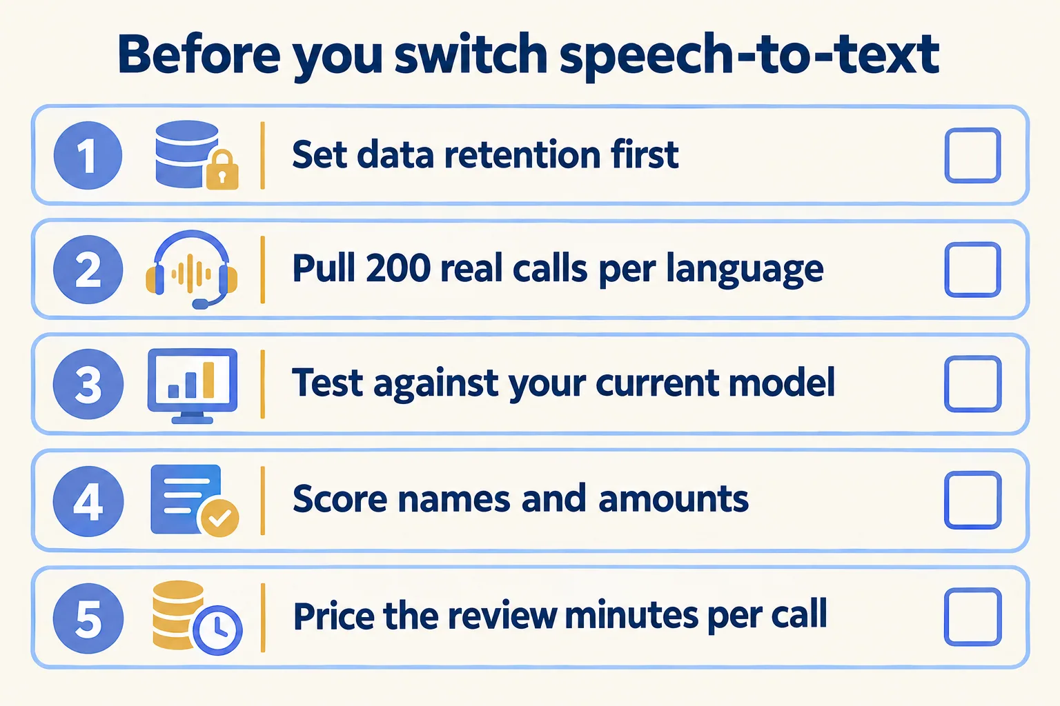 Before you switch: set retention, pull 200 calls per language, test against today, score names, price review time