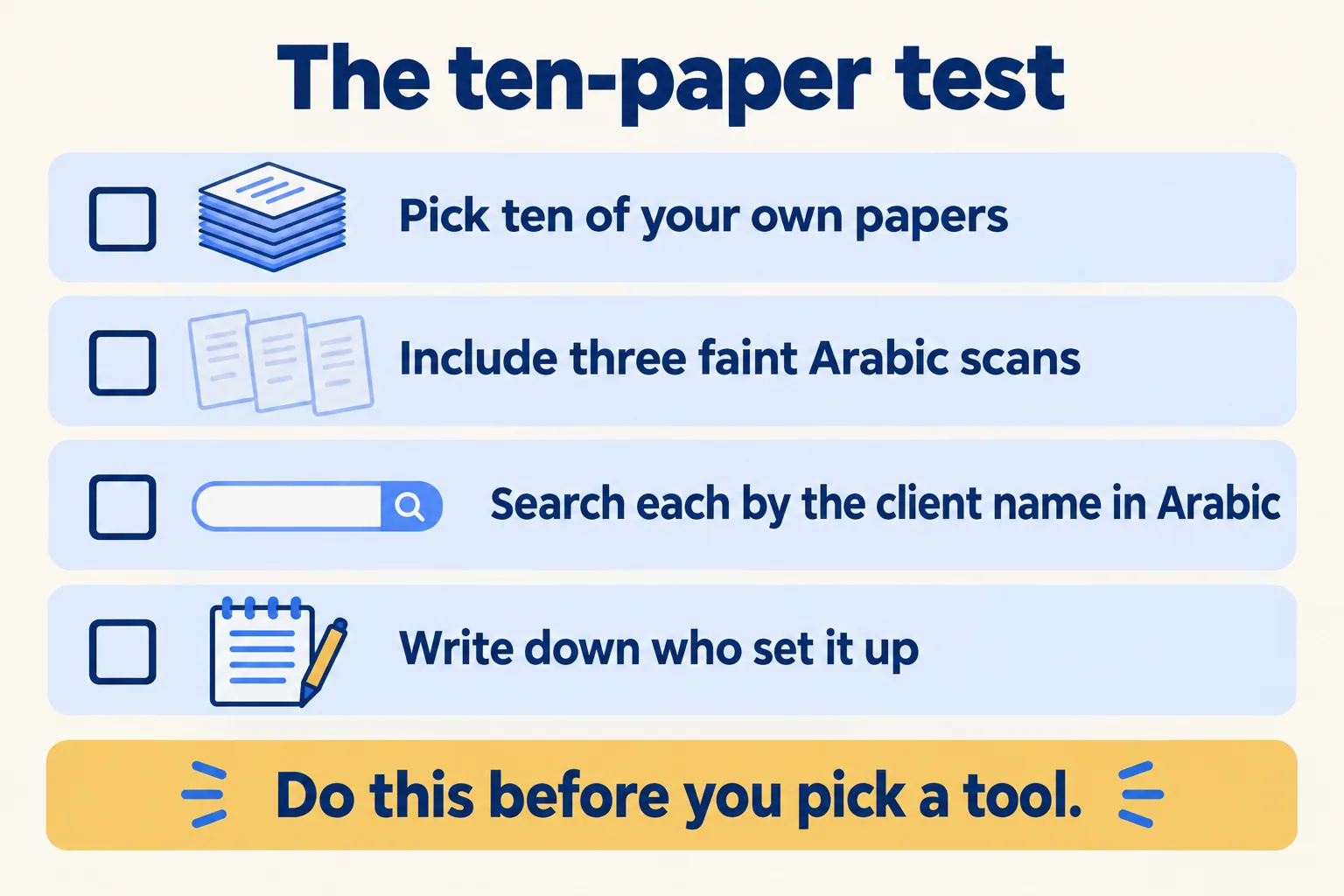 A checklist for testing ten of your own papers, faint Arabic scans included, before you pick a tool