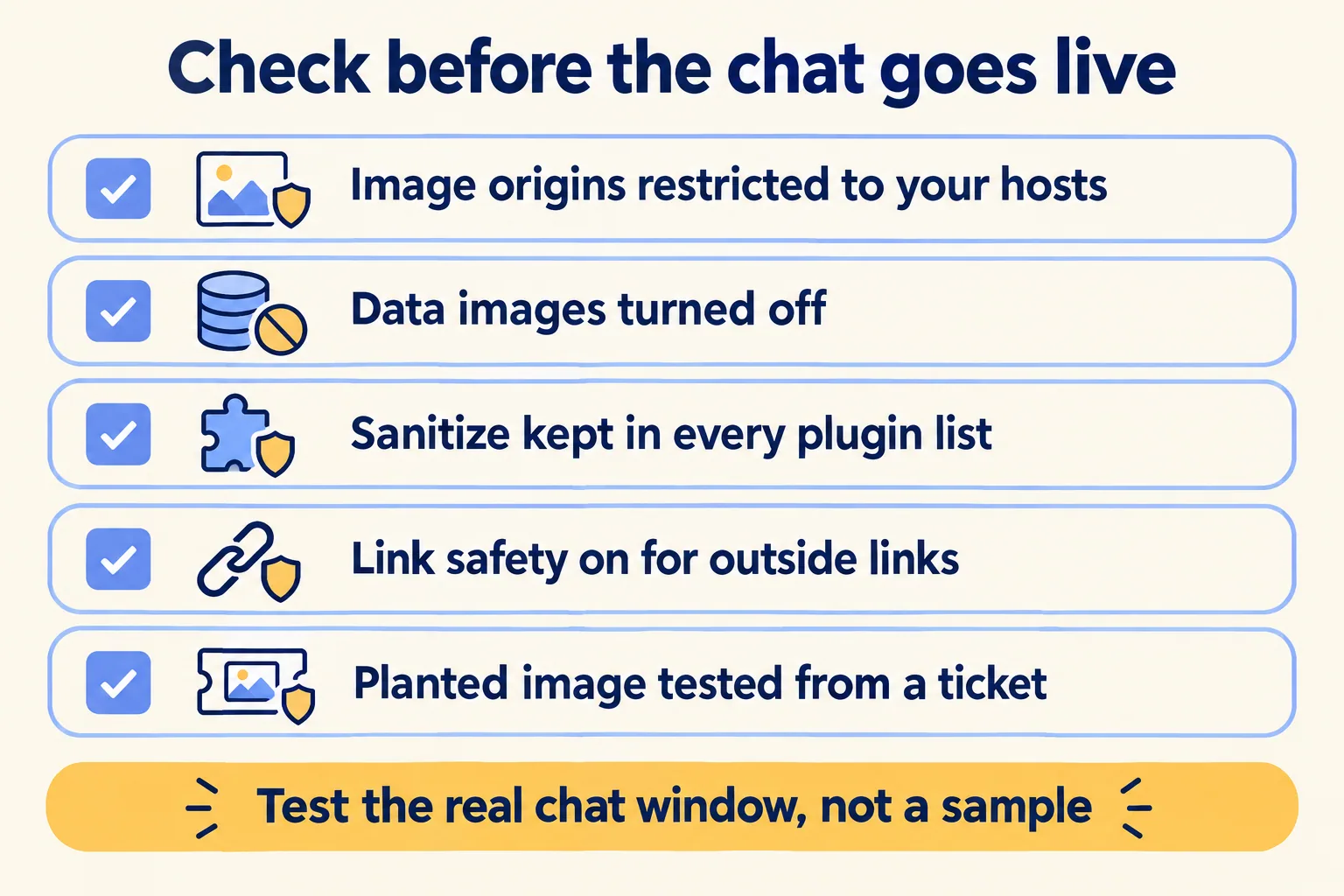 Launch checklist: trusted image origins, data images off, sanitize kept, link safety on, a test with a planted image