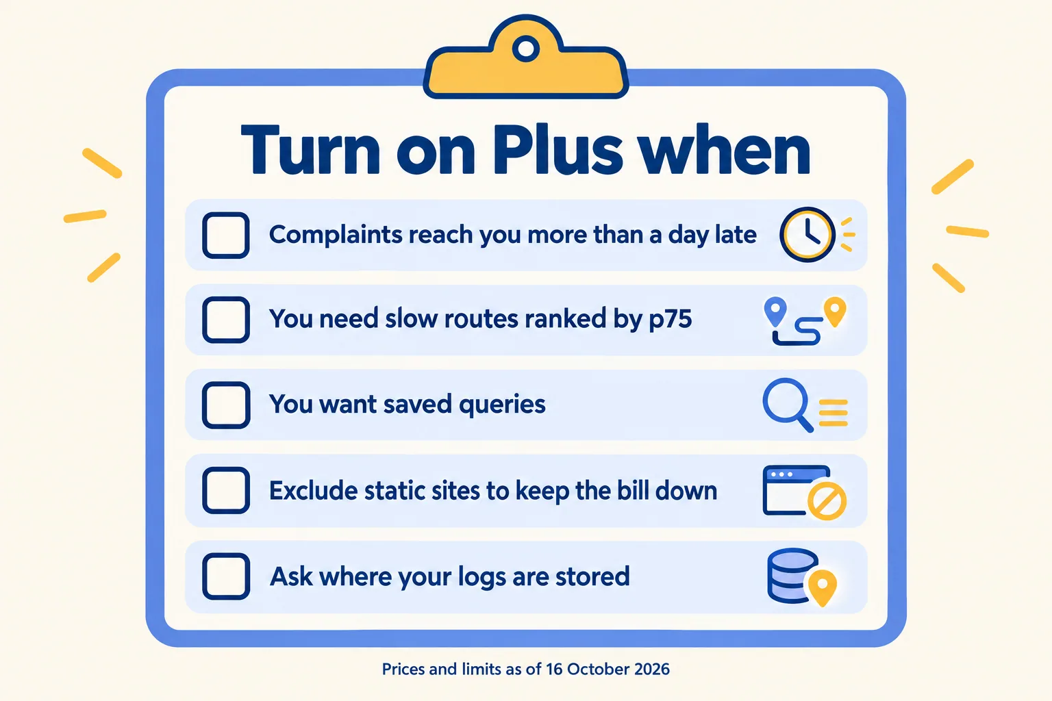 Turn on Plus for late complaints, p75 by route or saved queries; exclude static sites; ask where logs are stored