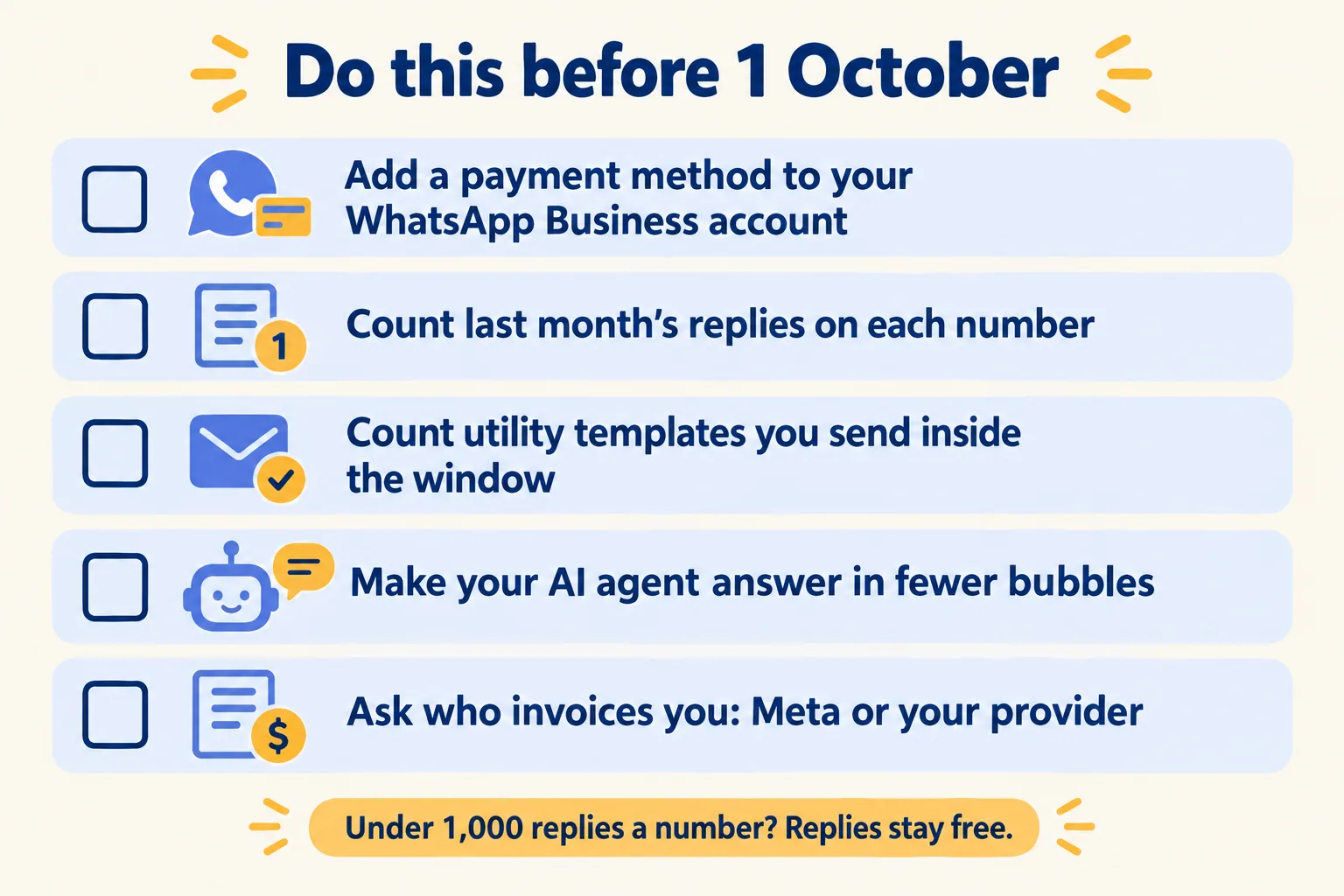 Five checks before 1 October: payment method, replies per number, utility templates, agent bubbles, who invoices you